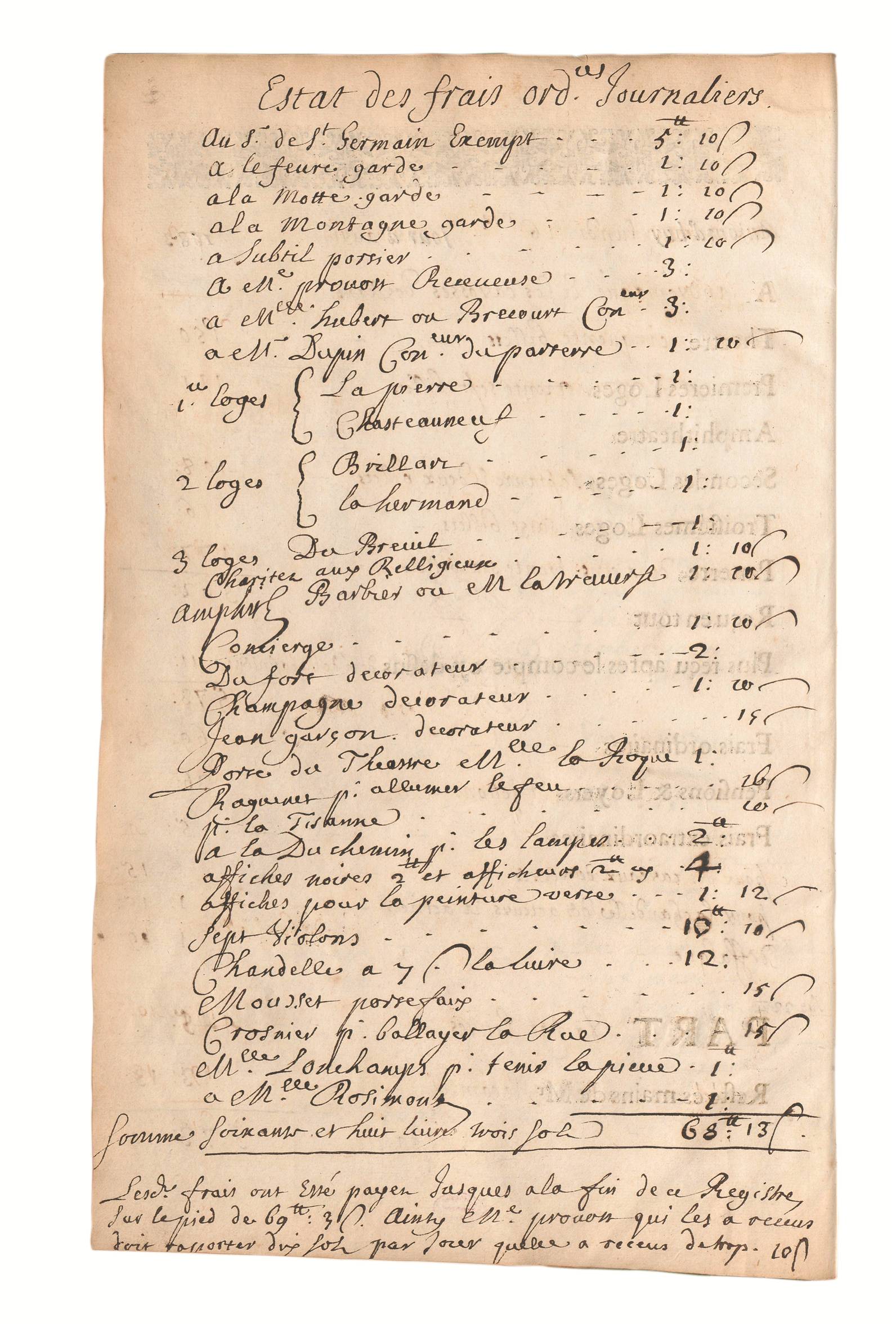 Liste des frais ordinaires, Registre R15. Comédie-Française.