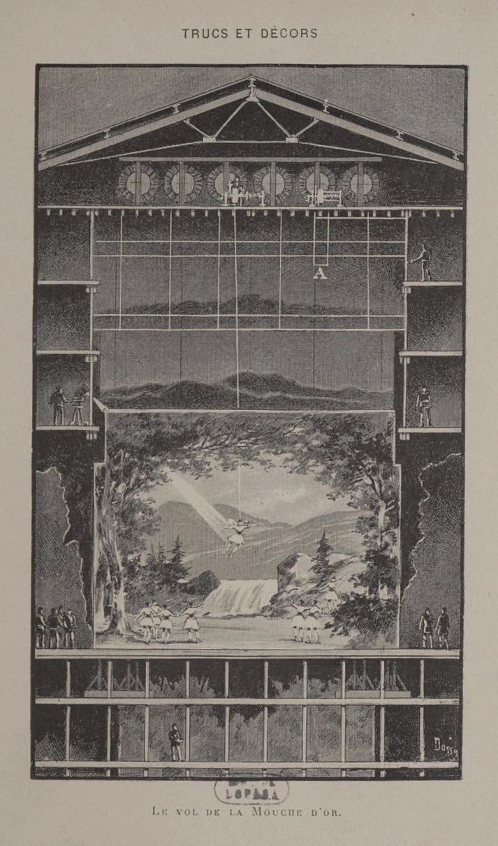 Georges Moynet, « Le vol de la mouche d’or », Trucs et Décors, Paris, Librairie illustrée, 1893