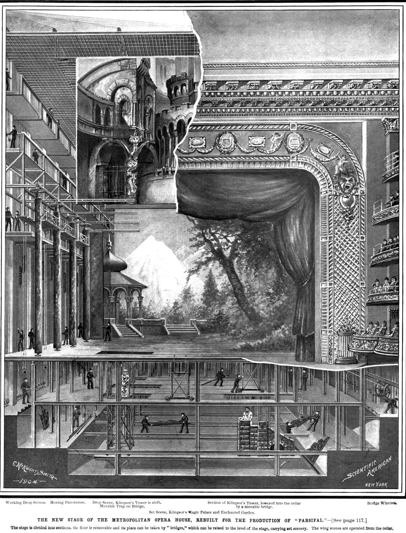 « The new stage of the Metropolitan Opera House rebuilt for the production of Parsifal », Une du magazine Scientific American, 6 février 1904