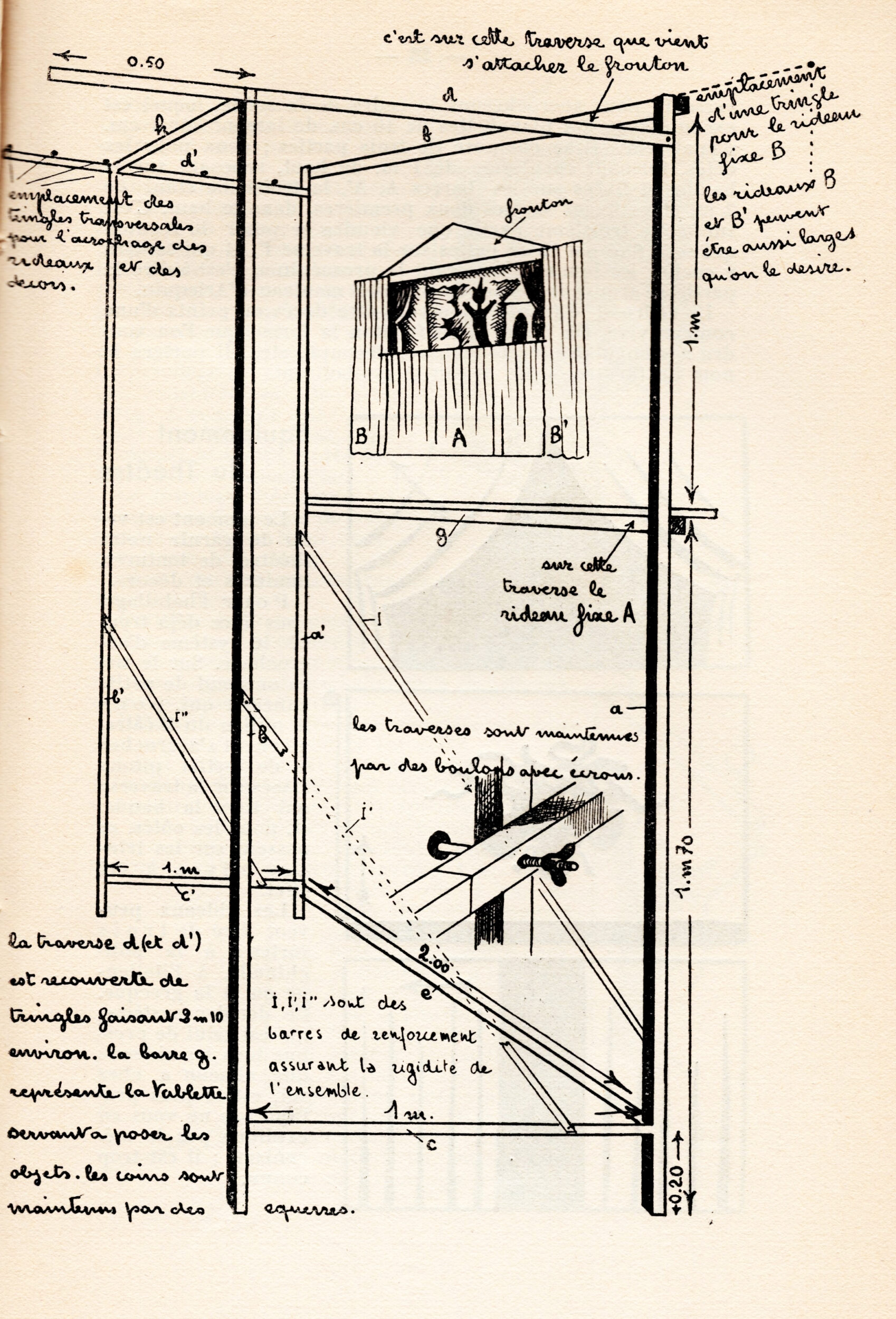 Société d'Histoire du Théâtre