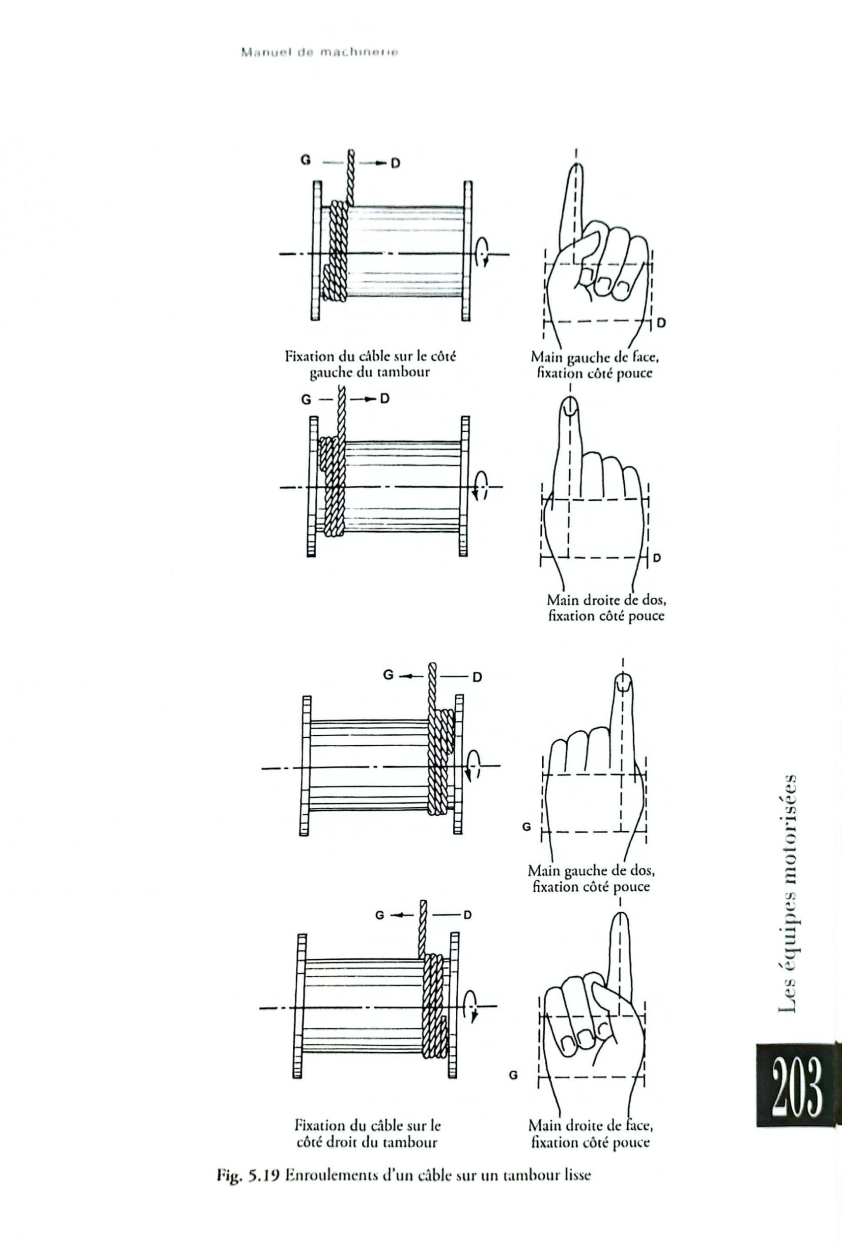 Société d'Histoire du Théâtre