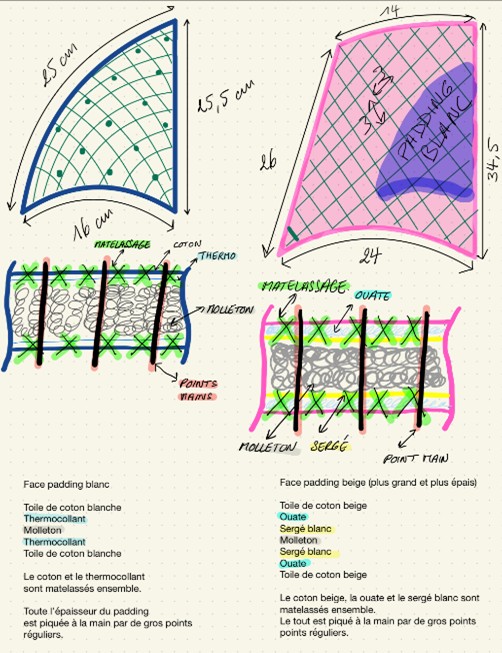 Société d'Histoire du Théâtre