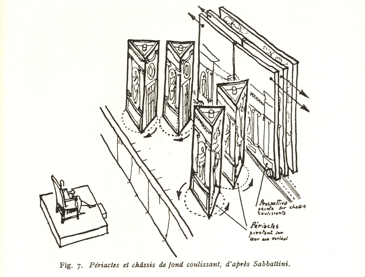 Société d'Histoire du Théâtre