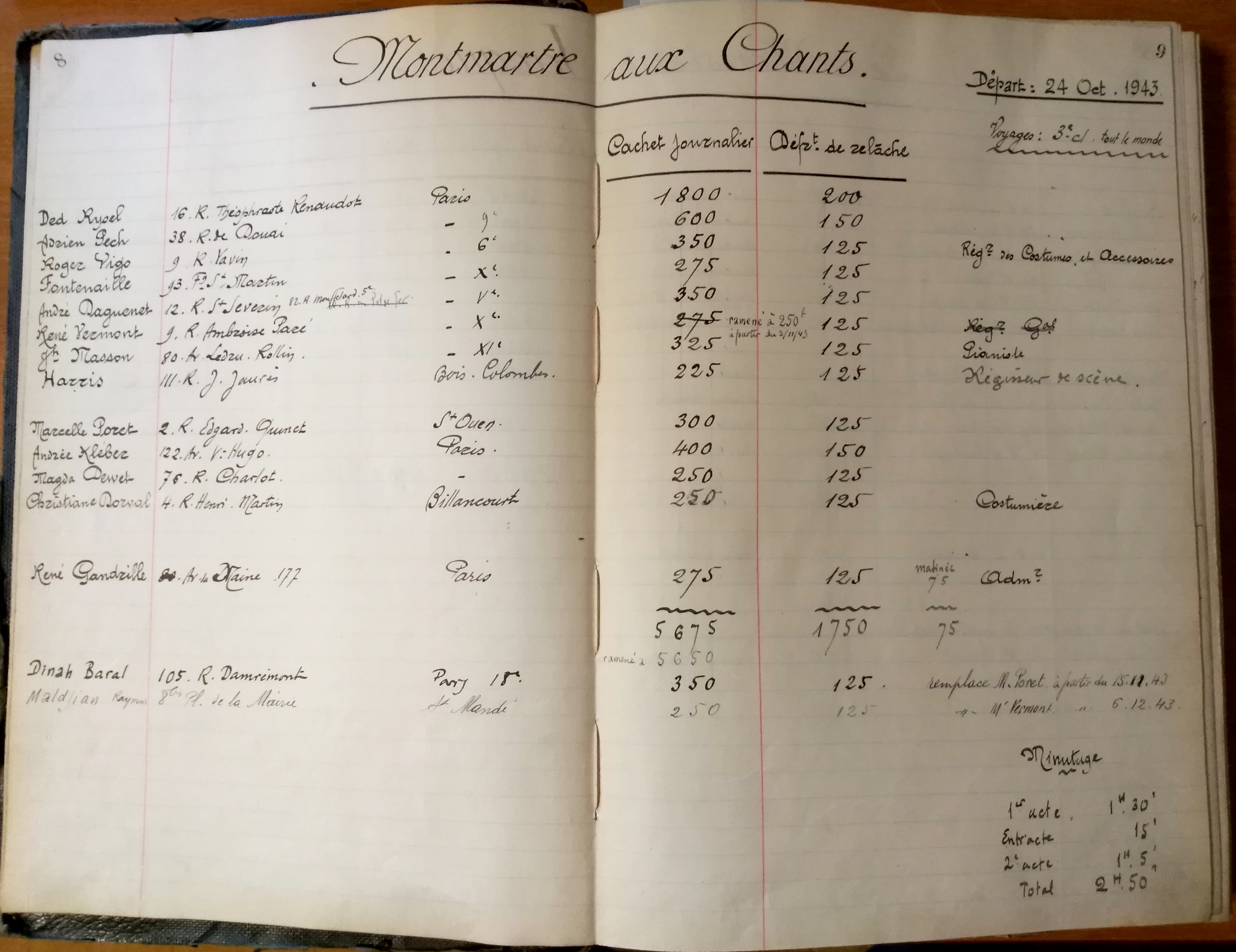 Registre des cachets des tournées Charles Baret, 1943. BHVP
