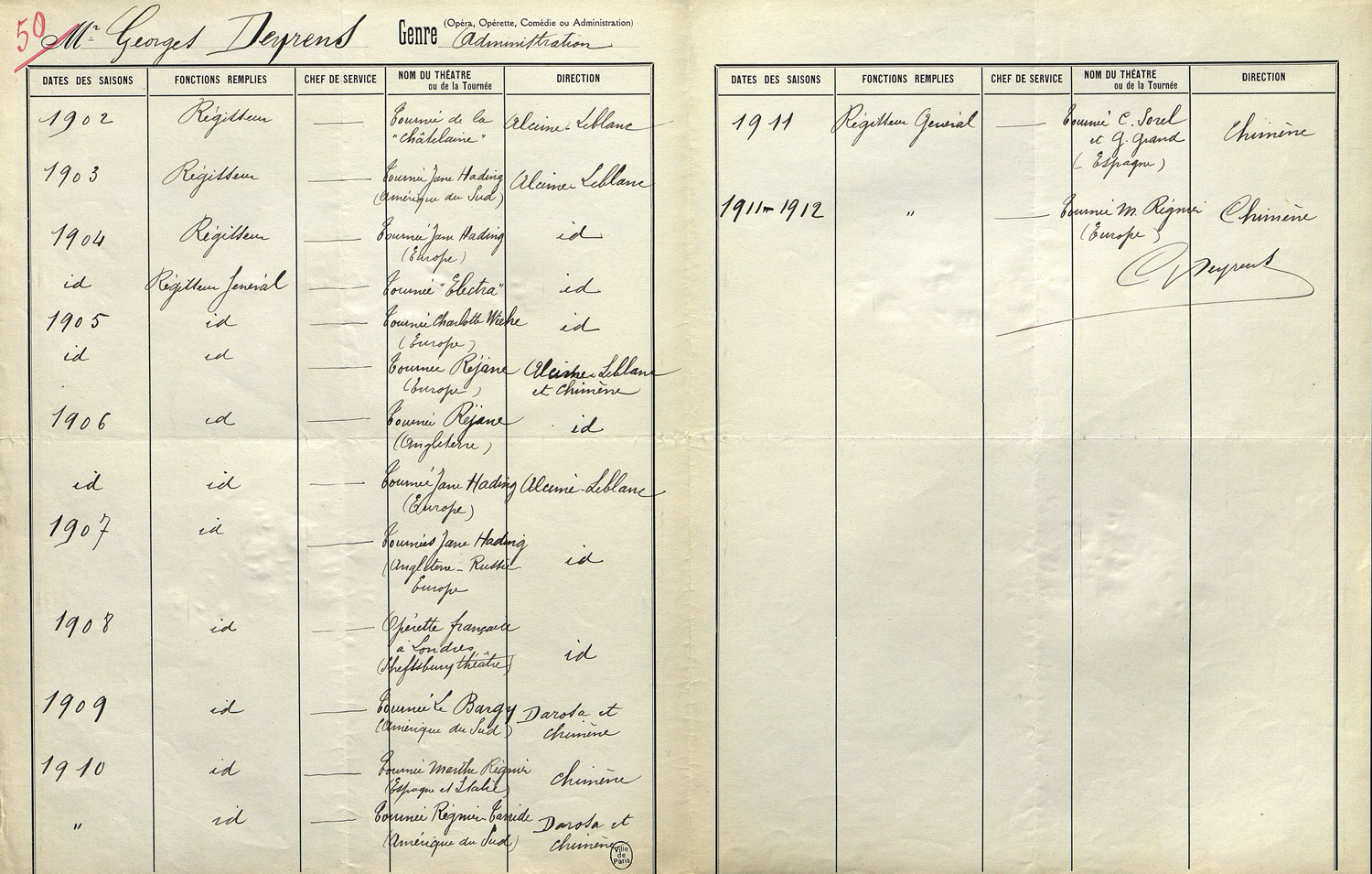 Tableau avec états de service du régisseur Georges Deyrens