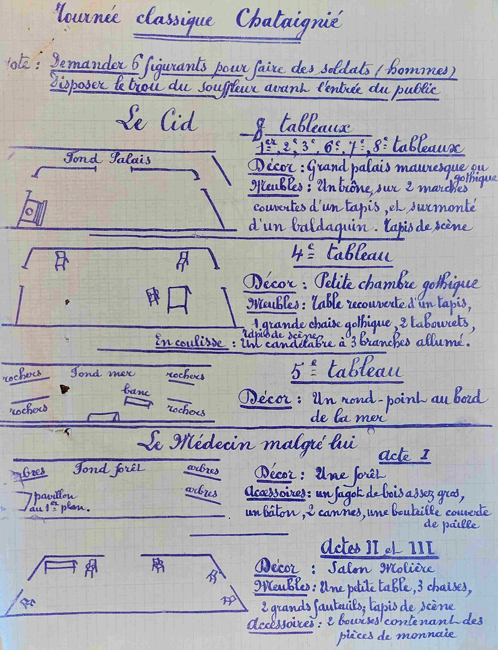 Tournées Chataignié. Croquis de la plantation pour Le Cid et Le Médecin malgré lui.
